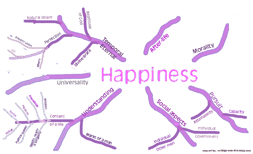 Click here for a detailed map of this Great Idea "Happiness"...
