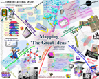 Zoom in on the issues involved with mapping the Great Ideas (and link to live demo ! )...