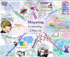 Click to zoom in on "mapping learning objects"...